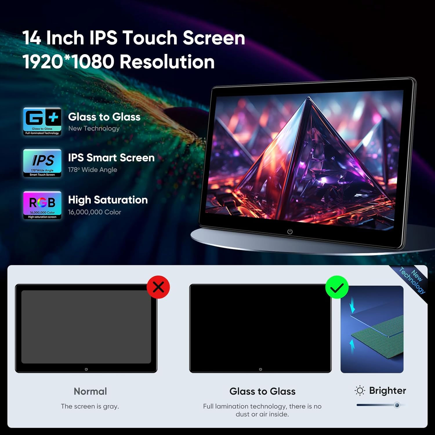 Incell 14 inch Android hoofdst - Monitor Stand recensie en prijs